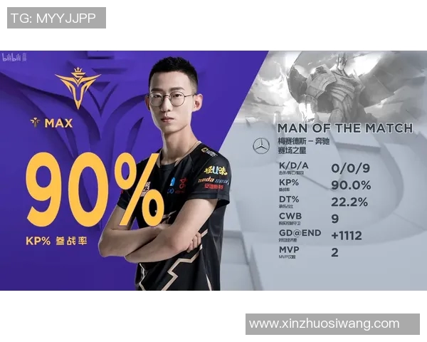 V5电竞战队的崛起之路在S15高校联赛中的精彩表现与成长历程 V5电竞战队的崛起之路在S15高校联赛中的精彩表现与成长历程