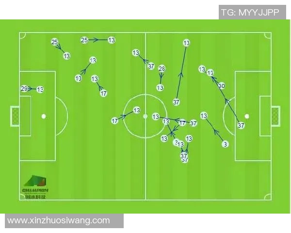 深度解析LNG战队在S15电竞英雄联盟赛季中的战术转换与策略演变 深度解析LNG战队在S15电竞英雄联盟赛季中的战术转换与策略演变