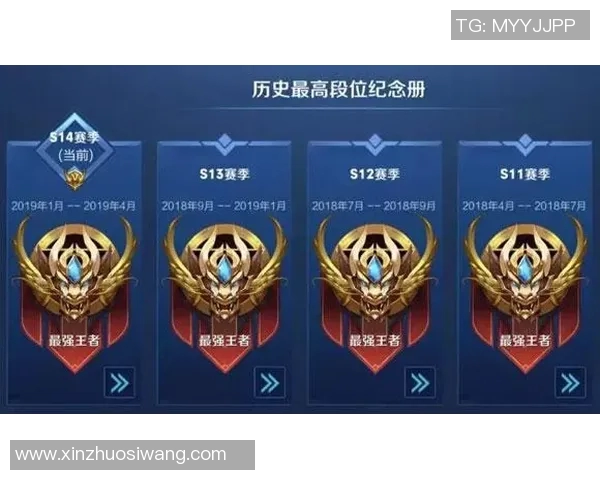 赵伟畅谈王者荣耀S15赛季与LOL发展历程的深度专访回顾