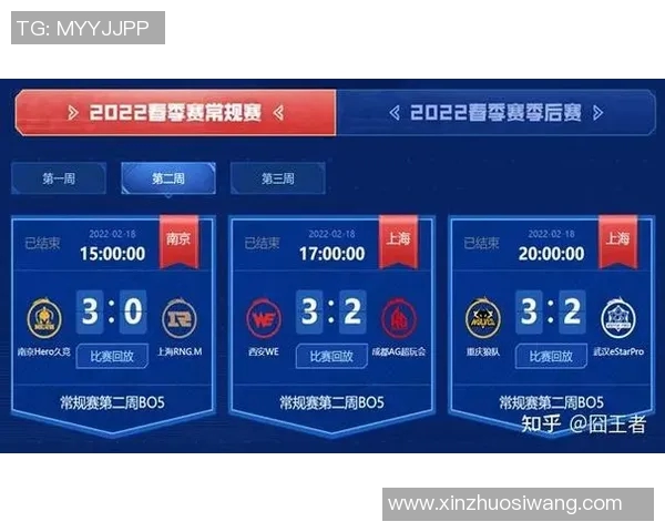 王者荣耀评论WE战队在比赛中的节奏把控与胜负分析实时数据