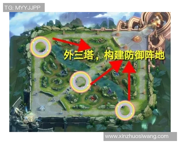 esports数据电竞实时数据解析王者荣耀BLG战术区域防守体系的深度剖析与应用