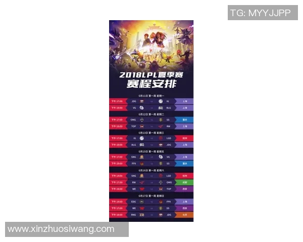 2026电竞新闻JDG战队在S15LOL职业联赛中以95分稳居积分榜首位 2026电竞新闻JDG战队在S15LOL职业联赛中以95分稳居积分榜首位